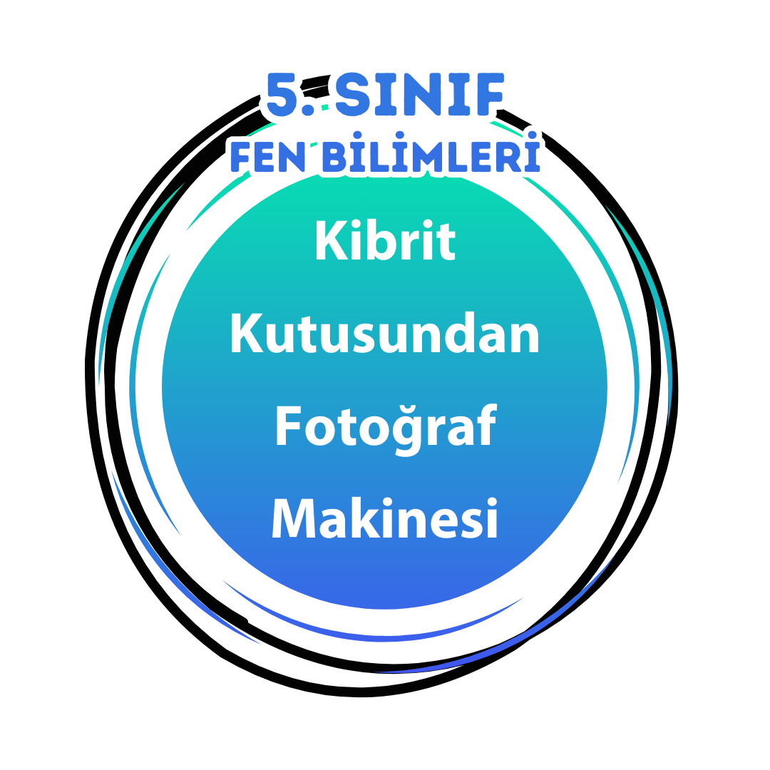 Koski Teknoloji Müzesi