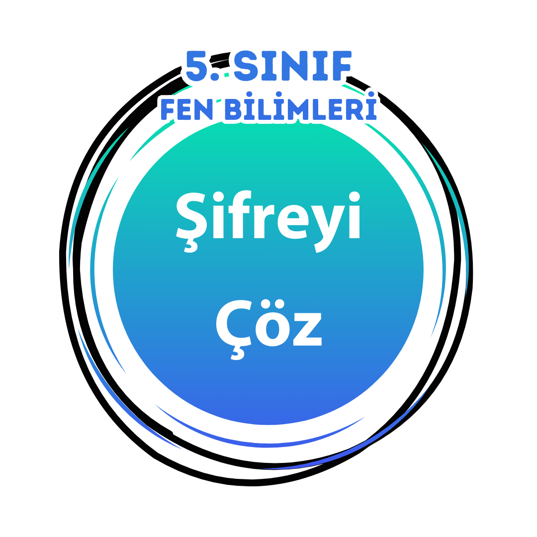 Konya İl Eğitim Tarihi Müzesi