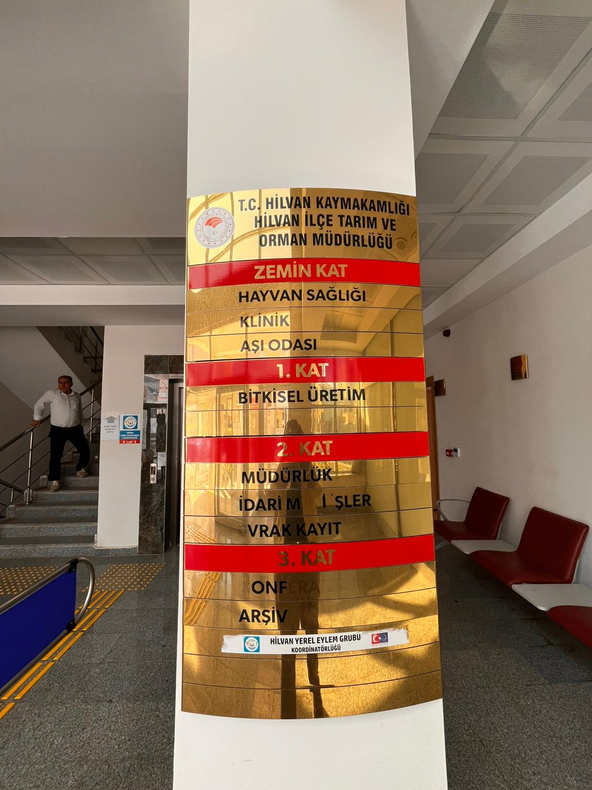 Hilvan İlçe Tarım ve Orman Müdürlüğü